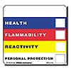 Regulated D.O.T. Labels - 2 x 3